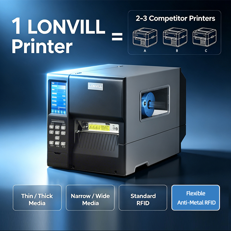 LONVILL – drukarka RFID do zas – Barcode Printer recenzja i cena