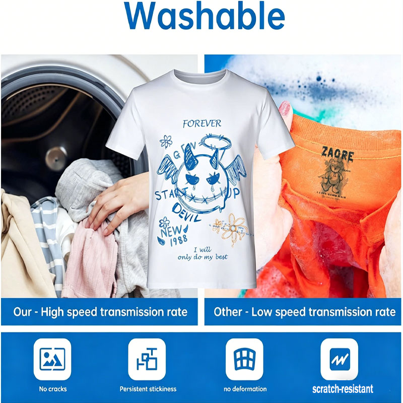 Płyn do wstępnej obróbki DTG,  – Commercial Fabric Printing Machine recenzja i cena